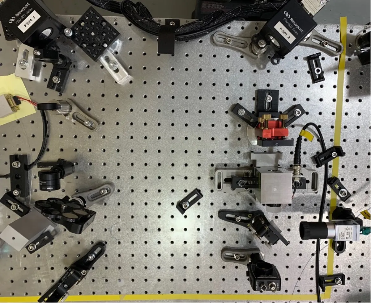 View of the current optical setup with the actuators currently being used